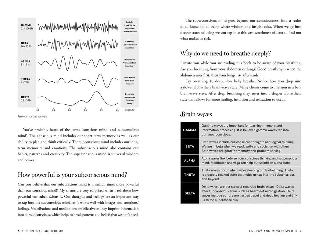 Spiritual Guidebook by Anna Comerford