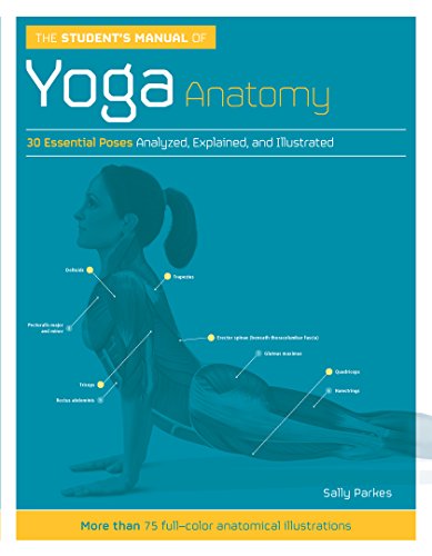 The Student's Manual of Students Manual Yoga Anatomy