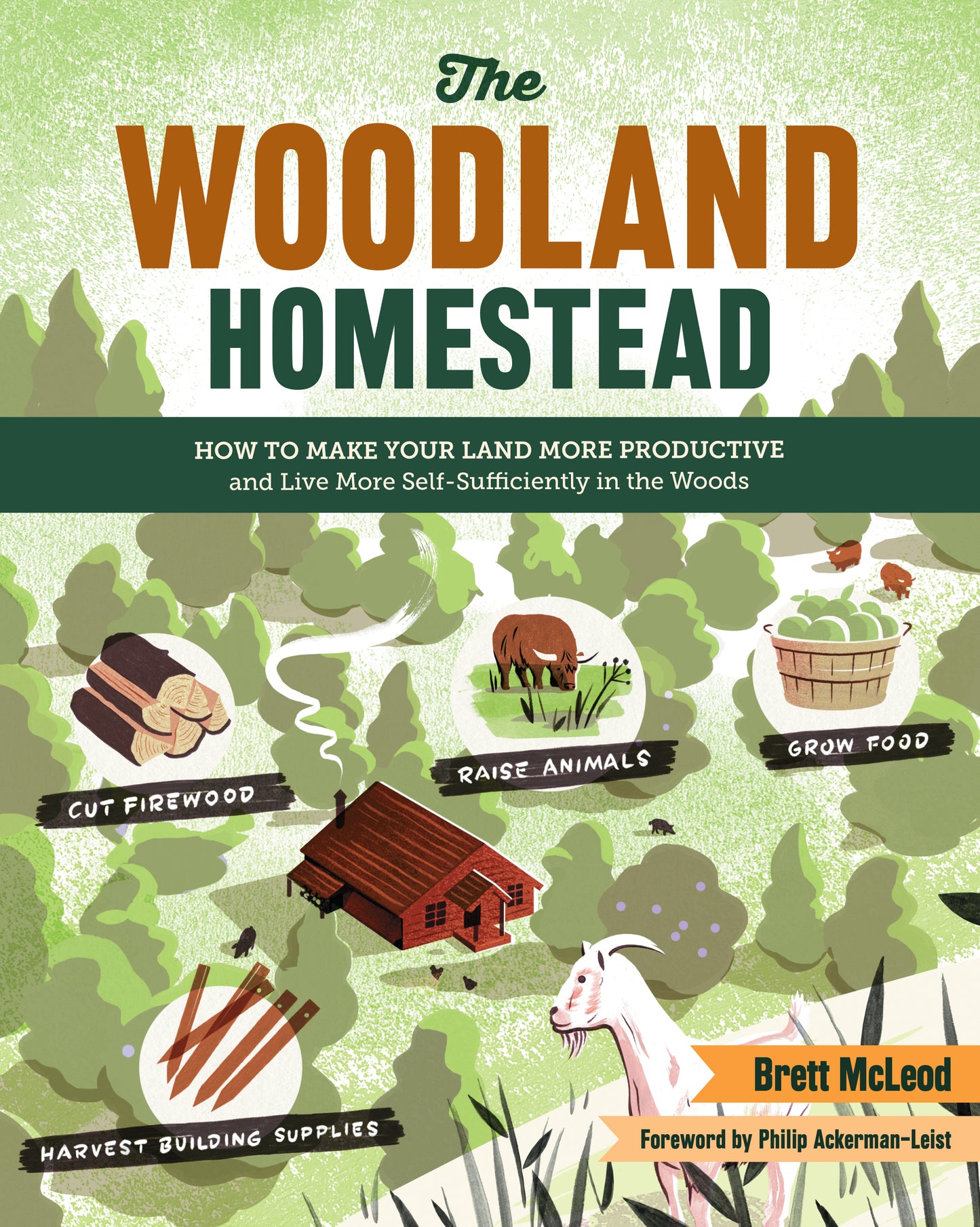 The Woodland Homestead How to Make Your Land More Productive and Live More Self-Sufficiently in the Woods