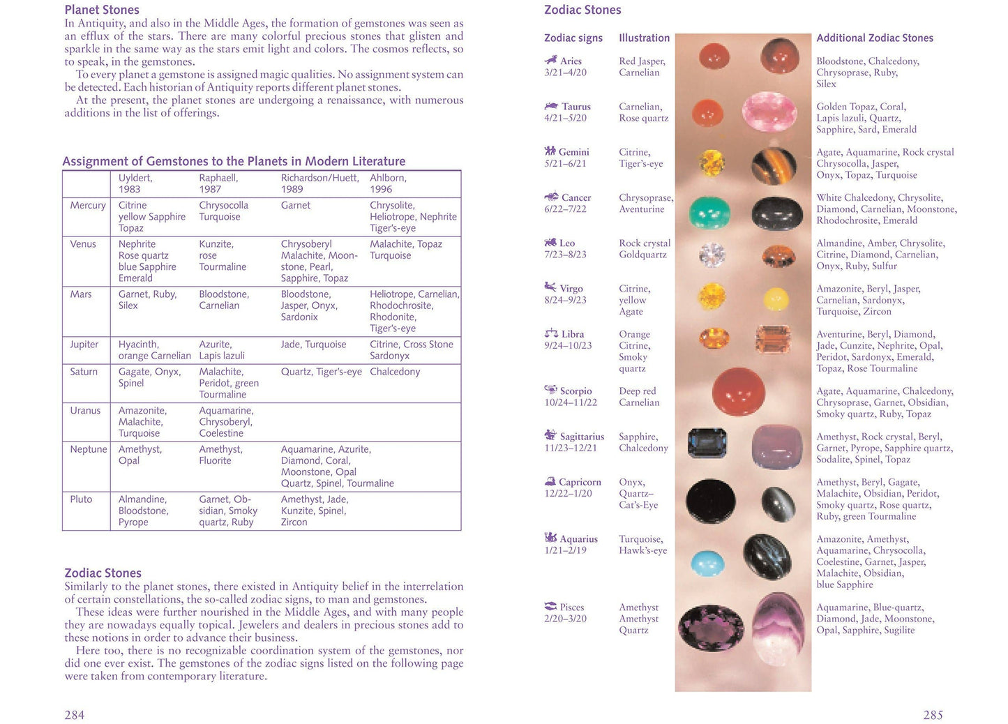 Gemstones of the World: Newly Revised Fifth Edition