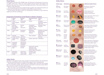 Gemstones of the World: Newly Revised Fifth Edition