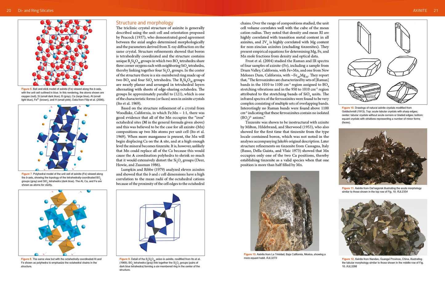 Collector's Guide to Silicates: Di- and Ring Silicates
