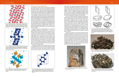Collector's Guide to Silicates: Di- and Ring Silicates