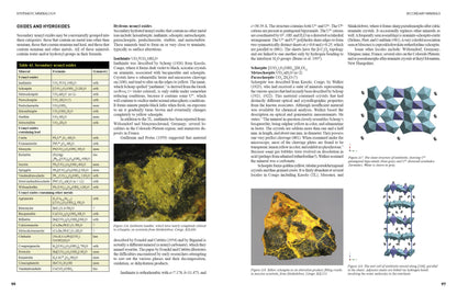 Mineralogy of Uranium and Thorium