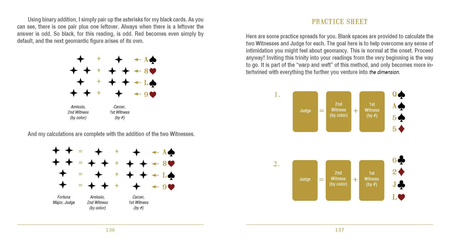 The Doors of Somlipith: A New Dimension of Card Reading