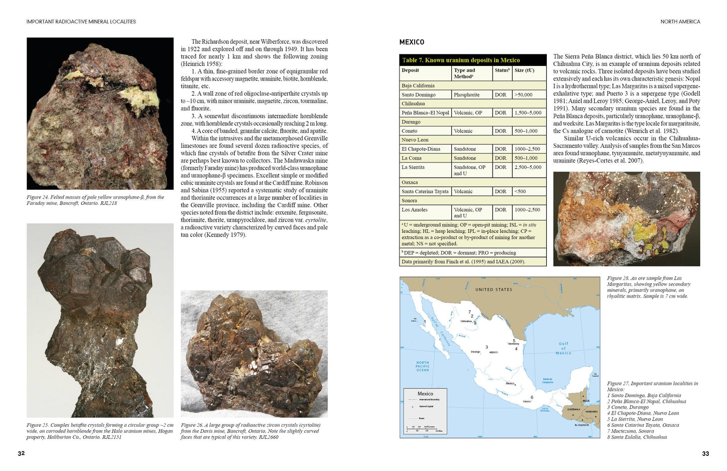 Mineralogy of Uranium and Thorium