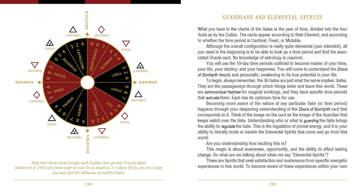 The Doors of Somlipith: A New Dimension of Card Reading