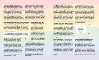 Queer History A to Z: 100 Years of LBGTQ+ Activism