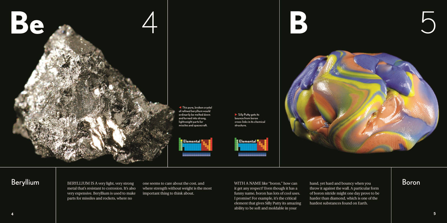 The Kid's Book of the Elements