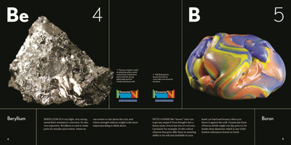 The Kid's Book of the Elements
