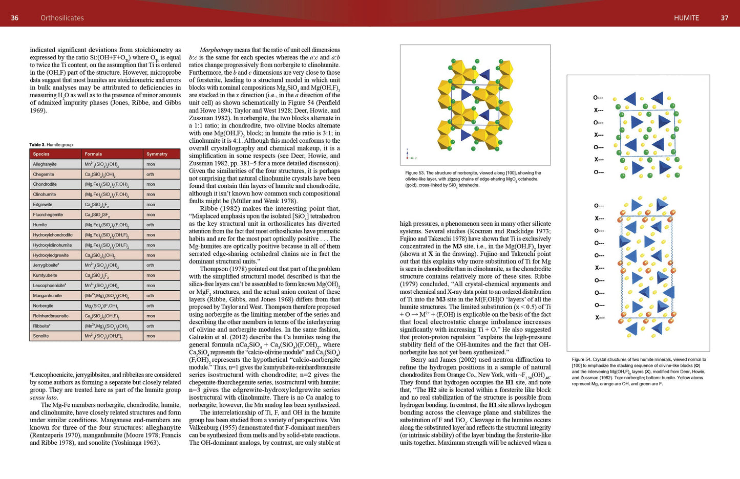 Collector's Guide to Silicates: Orthosilicates