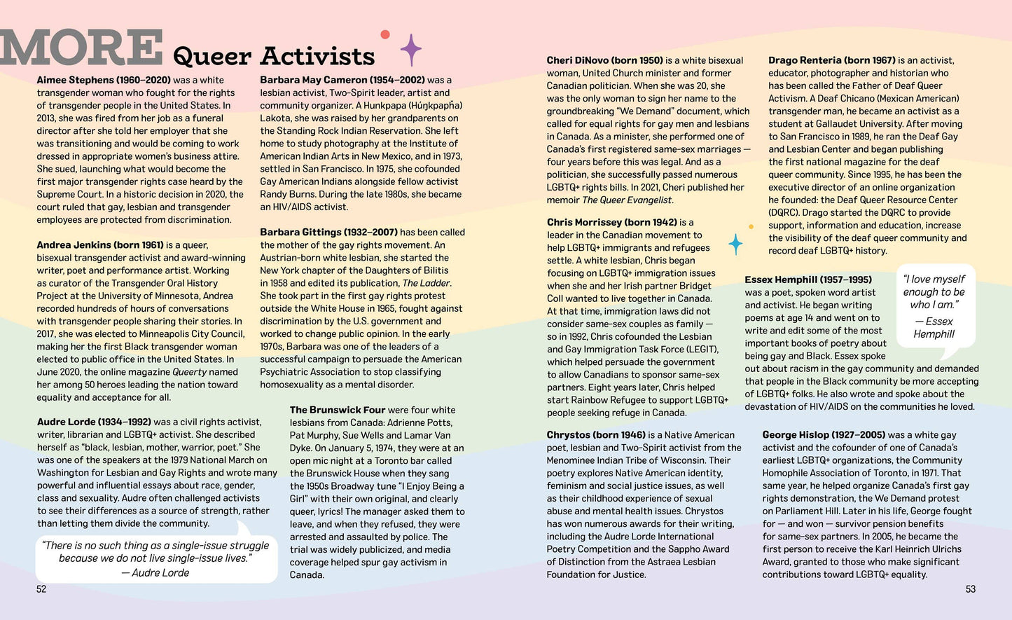 Queer History A to Z: 100 Years of LBGTQ+ Activism