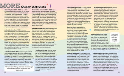Queer History A to Z: 100 Years of LBGTQ+ Activism