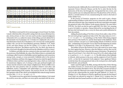 Hebrew Casting Lots: Practical Kabbalah Talismans