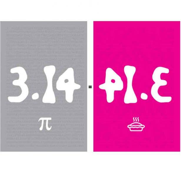 PI=PIE POSTCARD